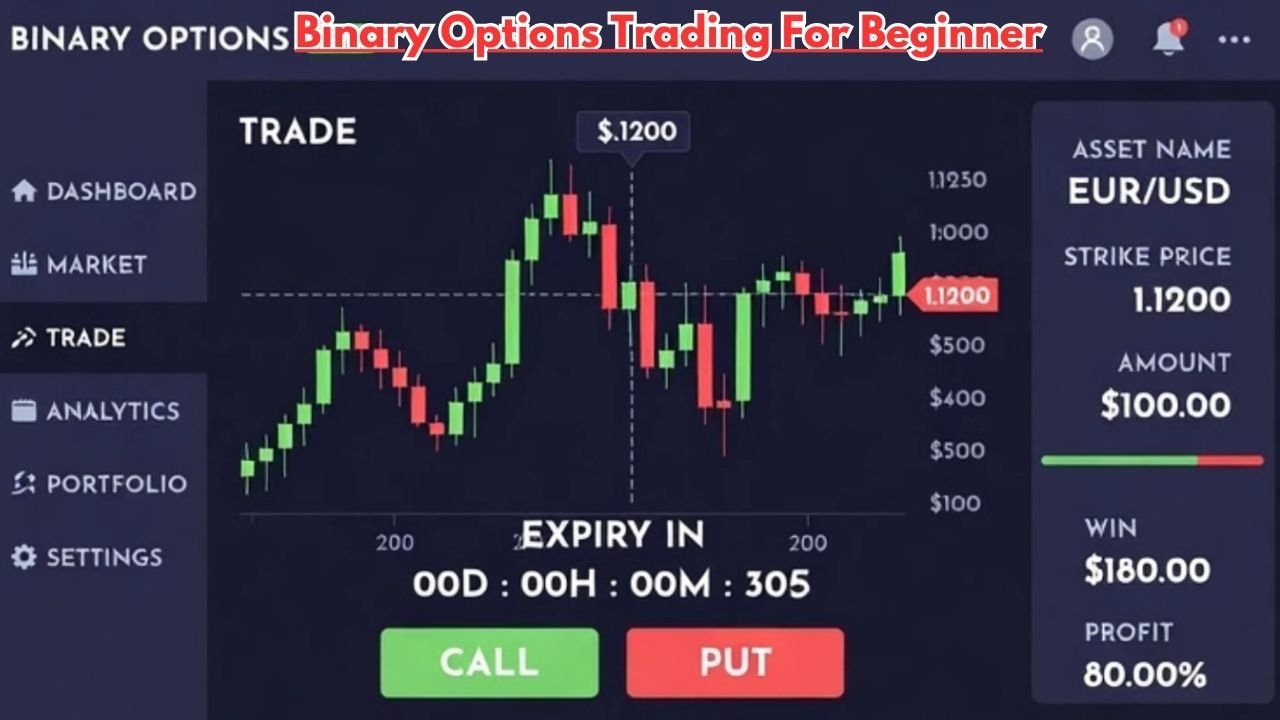 Binary Options Trading For Beginner